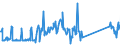 CN 82059090 /Exports /Unit = Prices (Euro/ton) /Partner: Slovakia /Reporter: Eur27_2020 /82059090:Sets of Articles of two or More Subheadings of Heading 8205