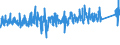 KN 8205 /Exporte /Einheit = Preise (Euro/Tonne) /Partnerland: Portugal /Meldeland: Eur27_2020 /8205:Handwerkzeuge `einschl. Glasschneidediamanten`, aus Unedlen Metallen, A.n.g.; Lötlampen und Dergl.; Schraubstöcke, Schraubzwingen und Dergl., die Nicht Zubehör Oder Teile von Werkzeugmaschinen Oder Wasserstrahlschneidemaschinen Sind; Ambosse; Tragbare Feldschmieden; Schleifapparate zum Handbetrieb Oder Fußbetrieb