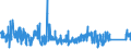 KN 8205 /Exporte /Einheit = Preise (Euro/Tonne) /Partnerland: Faeroeer Inseln /Meldeland: Eur27_2020 /8205:Handwerkzeuge `einschl. Glasschneidediamanten`, aus Unedlen Metallen, A.n.g.; Lötlampen und Dergl.; Schraubstöcke, Schraubzwingen und Dergl., die Nicht Zubehör Oder Teile von Werkzeugmaschinen Oder Wasserstrahlschneidemaschinen Sind; Ambosse; Tragbare Feldschmieden; Schleifapparate zum Handbetrieb Oder Fußbetrieb