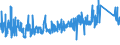 KN 8205 /Exporte /Einheit = Preise (Euro/Tonne) /Partnerland: Tuerkei /Meldeland: Eur27_2020 /8205:Handwerkzeuge `einschl. Glasschneidediamanten`, aus Unedlen Metallen, A.n.g.; Lötlampen und Dergl.; Schraubstöcke, Schraubzwingen und Dergl., die Nicht Zubehör Oder Teile von Werkzeugmaschinen Oder Wasserstrahlschneidemaschinen Sind; Ambosse; Tragbare Feldschmieden; Schleifapparate zum Handbetrieb Oder Fußbetrieb