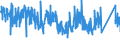 CN 8206 /Exports /Unit = Prices (Euro/ton) /Partner: Belgium /Reporter: Eur27_2020 /8206:Sets of two or More Tools of Heading 8202 to 8205, put up in Sets for Retail Sale