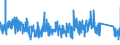 CN 8206 /Exports /Unit = Prices (Euro/ton) /Partner: Luxembourg /Reporter: Eur27_2020 /8206:Sets of two or More Tools of Heading 8202 to 8205, put up in Sets for Retail Sale