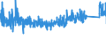 KN 8206 /Exporte /Einheit = Preise (Euro/Tonne) /Partnerland: Finnland /Meldeland: Eur27_2020 /8206:Zusammenstellungen von Werkzeugen aus Zwei Oder Mehr der Pos. 8202 bis 8205, in Aufmachungen für den Einzelverkauf