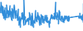 CN 8206 /Exports /Unit = Prices (Euro/ton) /Partner: Poland /Reporter: Eur27_2020 /8206:Sets of two or More Tools of Heading 8202 to 8205, put up in Sets for Retail Sale