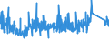 CN 8206 /Exports /Unit = Prices (Euro/ton) /Partner: Slovenia /Reporter: Eur27_2020 /8206:Sets of two or More Tools of Heading 8202 to 8205, put up in Sets for Retail Sale