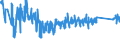 KN 82072090 /Exporte /Einheit = Preise (Euro/Tonne) /Partnerland: Polen /Meldeland: Eur27_2020 /82072090:Ziehwerkzeuge und Pressmatrizen, Auswechselbar, zum Ziehen Oder Strang- und Fließpressen von Metallen, mit Arbeitendem Teil aus Anderen Stoffen als Diamant Oder Agglomeriertem Diamant