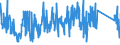 KN 82073010 /Exporte /Einheit = Preise (Euro/Tonne) /Partnerland: Tuerkei /Meldeland: Eur27_2020 /82073010:Presswerkzeuge, Prägewerkzeuge, Tiefziehwerkzeuge, Gesenkschmiedewerkzeuge, Stanzwerkzeuge Oder Lochwerkzeuge, Auswechselbar, für die Metallbearbeitung