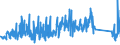 KN 82073090 /Exporte /Einheit = Preise (Euro/Tonne) /Partnerland: Schweiz /Meldeland: Eur27_2020 /82073090:Presswerkzeuge, Prägewerkzeuge, Tiefziehwerkzeuge, Gesenkschmiedewerkzeuge, Stanzwerkzeuge Oder Lochwerkzeuge, Auswechselbar, für die Bearbeitung Anderer Stoffe als Metall