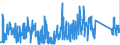 KN 82073090 /Exporte /Einheit = Preise (Euro/Tonne) /Partnerland: Rumaenien /Meldeland: Eur27_2020 /82073090:Presswerkzeuge, Prägewerkzeuge, Tiefziehwerkzeuge, Gesenkschmiedewerkzeuge, Stanzwerkzeuge Oder Lochwerkzeuge, Auswechselbar, für die Bearbeitung Anderer Stoffe als Metall