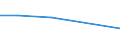 KN 82074011 /Exporte /Einheit = Preise (Euro/Tonne) /Partnerland: Hongkong /Meldeland: Eur27 /82074011:Gewindebohrwerkzeuge, Auswechselbar, Fuer die Metallbearbeitung, mit Arbeitendem Teil aus Gesinterten Hartmetallen