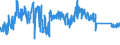 KN 82075010 /Exporte /Einheit = Preise (Euro/Tonne) /Partnerland: Belgien /Meldeland: Eur27_2020 /82075010:Bohrwerkzeuge, Auswechselbar, mit Arbeitendem Teil aus Diamant Oder Agglomeriertem Diamant (Ausg. Erdbohrwerkzeuge, Gesteinsbohrwerkzeuge Oder Tiefbohrwerkzeuge Sowie Werkzeuge zum Herstellen von Innengewinden)