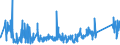 CN 82075050 /Exports /Unit = Prices (Euro/ton) /Partner: Luxembourg /Reporter: Eur27_2020 /82075050:Tools for Drilling Metal, Interchangeable, With Working Parts of Sintered Metal Carbide or Cermets (Excl. Tools for Tapping)