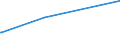 KN 82076070 /Exporte /Einheit = Preise (Euro/Tonne) /Partnerland: Madagaskar /Meldeland: Eur27_2020 /82076070:Räumwerkzeuge, Auswechselbar, für die Metallbearbeitung