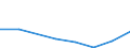 KN 82076079 /Exporte /Einheit = Preise (Euro/Tonne) /Partnerland: Finnland /Meldeland: Eur27 /82076079:Raeumwerkzeuge, Auswechselbar, Fuer die Metallbearbeitung, mit Arbeitendem Teil aus Anderen Stoffen als Diamant, Agglomeriertem Diamant Oder Gesinterten Hartmetallen)