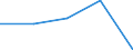 KN 82077039 /Exporte /Einheit = Preise (Euro/Tonne) /Partnerland: Schweden /Meldeland: Eur27 /82077039:Fraeswerkzeuge, Auswechselbar, Fuer die Metallbearbeitung, mit Arbeitendem Teil aus Anderen Stoffen als Gesinterten Hartmetallen (Ausg. Schaftfraeser)