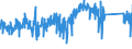 KN 82077090 /Exporte /Einheit = Preise (Euro/Tonne) /Partnerland: Oesterreich /Meldeland: Eur27_2020 /82077090:Fräswerkzeuge, Auswechselbar, für die Bearbeitung Anderer Stoffe als Metall