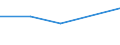 KN 82079079 /Exporte /Einheit = Preise (Euro/Tonne) /Partnerland: Gabun /Meldeland: Eur27 /82079079:Werkzeuge, Auswechselbar, zur Verwendung in Mechanischen Oder Nichtmechanischen Handwerkzeugen Oder in Werkzeugmaschinen, Fuer die Bearbeitung Anderer Stoffe als Metall, mit Arbeitendem Teil aus Gesinterten Hartmetallen, Nicht Rundlaufend, A.n.g.