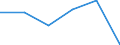 KN 82090010 /Exporte /Einheit = Preise (Euro/Tonne) /Partnerland: Belgien/Luxemburg /Meldeland: Eur27 /82090010:Plaettchen Fuer Werkzeuge, Nicht Gefasst, aus Gesinterten Hartmetallen Oder aus Cermets