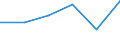 KN 82090010 /Exporte /Einheit = Preise (Euro/Tonne) /Partnerland: Italien /Meldeland: Eur27 /82090010:Plaettchen Fuer Werkzeuge, Nicht Gefasst, aus Gesinterten Hartmetallen Oder aus Cermets