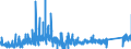 KN 8209 /Exporte /Einheit = Preise (Euro/Tonne) /Partnerland: Griechenland /Meldeland: Eur27_2020 /8209:Plättchen, Stäbchen, Spitzen und ähnl. Formstücke für Werkzeuge, Ungefasst, aus Gesinterten Metallcarbiden Oder aus Cermets