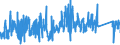 KN 8209 /Exporte /Einheit = Preise (Euro/Tonne) /Partnerland: Norwegen /Meldeland: Eur27_2020 /8209:Plättchen, Stäbchen, Spitzen und ähnl. Formstücke für Werkzeuge, Ungefasst, aus Gesinterten Metallcarbiden Oder aus Cermets