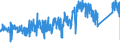 KN 8209 /Exporte /Einheit = Preise (Euro/Tonne) /Partnerland: Schweden /Meldeland: Eur27_2020 /8209:Plättchen, Stäbchen, Spitzen und ähnl. Formstücke für Werkzeuge, Ungefasst, aus Gesinterten Metallcarbiden Oder aus Cermets