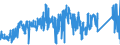 KN 8209 /Exporte /Einheit = Preise (Euro/Tonne) /Partnerland: Finnland /Meldeland: Eur27_2020 /8209:Plättchen, Stäbchen, Spitzen und ähnl. Formstücke für Werkzeuge, Ungefasst, aus Gesinterten Metallcarbiden Oder aus Cermets