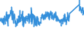 KN 8209 /Exporte /Einheit = Preise (Euro/Tonne) /Partnerland: Tuerkei /Meldeland: Eur27_2020 /8209:Plättchen, Stäbchen, Spitzen und ähnl. Formstücke für Werkzeuge, Ungefasst, aus Gesinterten Metallcarbiden Oder aus Cermets