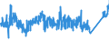 KN 8209 /Exporte /Einheit = Preise (Euro/Tonne) /Partnerland: Ungarn /Meldeland: Eur27_2020 /8209:Plättchen, Stäbchen, Spitzen und ähnl. Formstücke für Werkzeuge, Ungefasst, aus Gesinterten Metallcarbiden Oder aus Cermets