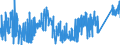 KN 8209 /Exporte /Einheit = Preise (Euro/Tonne) /Partnerland: Rumaenien /Meldeland: Eur27_2020 /8209:Plättchen, Stäbchen, Spitzen und ähnl. Formstücke für Werkzeuge, Ungefasst, aus Gesinterten Metallcarbiden Oder aus Cermets