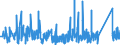 KN 8212 /Exporte /Einheit = Preise (Euro/Tonne) /Partnerland: Kap Verde /Meldeland: Eur27_2020 /8212:Rasiermesser, Nichtelektrische Rasierapparate und Rasierklingen `einschl. Rasierklingenrohlinge im Band`, aus Unedlen Metallen