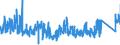 KN 8213 /Exporte /Einheit = Preise (Euro/Tonne) /Partnerland: Tschechien /Meldeland: Eur27_2020 /8213:Scheren und Scherenblätter, aus Unedlen Metallen (Ausg. Heckenscheren, Baumscheren und ähnl. mit Zwei Händen zu Betätigende Scheren, Gartenscheren, Rosenscheren und ähnl. mit Einer Hand zu Betätigende Scheren Sowie Spezialscheren für Hufschmiede)