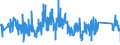 KN 82142000 /Exporte /Einheit = Preise (Euro/Tonne) /Partnerland: Finnland /Meldeland: Eur27_2020 /82142000:Instrumente und Zusammenstellungen, für die Handpflege Oder Fußpflege `einschl. Nagelfeilen`, aus Unedlen Metallen (Ausg. Gewöhnliche Scheren)