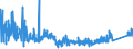 KN 8214 /Exporte /Einheit = Preise (Euro/Tonne) /Partnerland: Rumaenien /Meldeland: Eur27_2020 /8214:Schneidwaren, A.n.g. `z.b. Haarschneideapparate und Haarscherapparate, Spaltmesser, Hackmesser, Wiegemesser für Metzger [fleischhauer] Oder für den Küchengebrauch, Papiermesser`, aus Unedlen Metallen; Instrumente und Zusammenstellungen für die Handpflege Oder Fußpflege `einschl. Nagelfeilen`, aus Unedlen Metallen