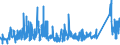 KN 82159990 /Exporte /Einheit = Preise (Euro/Tonne) /Partnerland: Ver.koenigreich /Meldeland: Eur27_2020 /82159990:Löffel, Gabeln, Schöpflöffel, Schaumlöffel, Tortenheber, Fischmesser, Buttermesser, Zuckerzangen und ähnl. Waren, aus Anderen Unedlen Metallen als Nichtrostendem Stahl, Nicht Versilbert, Vergoldet Oder Platiniert (Ausg. Zusammenstellungen Sowie Hummer- und Geflügelscheren)