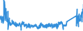 KN 82159990 /Exporte /Einheit = Preise (Euro/Tonne) /Partnerland: Irland /Meldeland: Eur27_2020 /82159990:LÃ¶ffel, Gabeln, SchÃ¶pflÃ¶ffel, SchaumlÃ¶ffel, Tortenheber, Fischmesser, Buttermesser, Zuckerzangen und Ã¤hnl. Waren, aus Anderen Unedlen Metallen als Nichtrostendem Stahl, Nicht Versilbert, Vergoldet Oder Platiniert (Ausg. Zusammenstellungen Sowie Hummer- und GeflÃ¼gelscheren)