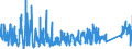 KN 82159990 /Exporte /Einheit = Preise (Euro/Tonne) /Partnerland: Daenemark /Meldeland: Eur27_2020 /82159990:Löffel, Gabeln, Schöpflöffel, Schaumlöffel, Tortenheber, Fischmesser, Buttermesser, Zuckerzangen und ähnl. Waren, aus Anderen Unedlen Metallen als Nichtrostendem Stahl, Nicht Versilbert, Vergoldet Oder Platiniert (Ausg. Zusammenstellungen Sowie Hummer- und Geflügelscheren)