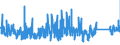 KN 82159990 /Exporte /Einheit = Preise (Euro/Tonne) /Partnerland: Oesterreich /Meldeland: Eur27_2020 /82159990:Löffel, Gabeln, Schöpflöffel, Schaumlöffel, Tortenheber, Fischmesser, Buttermesser, Zuckerzangen und ähnl. Waren, aus Anderen Unedlen Metallen als Nichtrostendem Stahl, Nicht Versilbert, Vergoldet Oder Platiniert (Ausg. Zusammenstellungen Sowie Hummer- und Geflügelscheren)