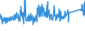 KN 83014019 /Exporte /Einheit = Preise (Euro/Tonne) /Partnerland: Lettland /Meldeland: Eur27_2020 /83014019:Schlösser von der für Gebäudetüren Verwendeten Art, aus Unedlen Metallen (Ausg. Zylinderschlösser Sowie Vorhängeschlösser)