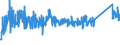 KN 83014019 /Exporte /Einheit = Preise (Euro/Tonne) /Partnerland: Serbien /Meldeland: Eur27_2020 /83014019:Schlösser von der für Gebäudetüren Verwendeten Art, aus Unedlen Metallen (Ausg. Zylinderschlösser Sowie Vorhängeschlösser)