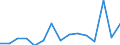 KN 8301 /Exporte /Einheit = Preise (Euro/Tonne) /Partnerland: Ver.koenigreich(Ohne Nordirland) /Meldeland: Eur27_2020 /8301:Vorhängeschlösser, Schlösser und Sicherheitsriegel `zum Schließen mit Schlüssel, als Kombinationsschlösser Oder als Elektrische Schlösser`, aus Unedlen Metallen; Verschlüsse und Verschlussbügel, mit Schloss, aus Unedlen Metallen; Schlüssel für Diese Waren, aus Unedlen Metallen