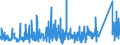 KN 8301 /Exporte /Einheit = Preise (Euro/Tonne) /Partnerland: Andorra /Meldeland: Eur27_2020 /8301:Vorhängeschlösser, Schlösser und Sicherheitsriegel `zum Schließen mit Schlüssel, als Kombinationsschlösser Oder als Elektrische Schlösser`, aus Unedlen Metallen; Verschlüsse und Verschlussbügel, mit Schloss, aus Unedlen Metallen; Schlüssel für Diese Waren, aus Unedlen Metallen