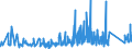 KN 8301 /Exporte /Einheit = Preise (Euro/Tonne) /Partnerland: Armenien /Meldeland: Eur27_2020 /8301:Vorhängeschlösser, Schlösser und Sicherheitsriegel `zum Schließen mit Schlüssel, als Kombinationsschlösser Oder als Elektrische Schlösser`, aus Unedlen Metallen; Verschlüsse und Verschlussbügel, mit Schloss, aus Unedlen Metallen; Schlüssel für Diese Waren, aus Unedlen Metallen