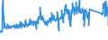 KN 8301 /Exporte /Einheit = Preise (Euro/Tonne) /Partnerland: Slowenien /Meldeland: Eur27_2020 /8301:Vorhängeschlösser, Schlösser und Sicherheitsriegel `zum Schließen mit Schlüssel, als Kombinationsschlösser Oder als Elektrische Schlösser`, aus Unedlen Metallen; Verschlüsse und Verschlussbügel, mit Schloss, aus Unedlen Metallen; Schlüssel für Diese Waren, aus Unedlen Metallen