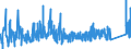 KN 8301 /Exporte /Einheit = Preise (Euro/Tonne) /Partnerland: Ehem.jug.rep.mazed /Meldeland: Eur27_2020 /8301:Vorhängeschlösser, Schlösser und Sicherheitsriegel `zum Schließen mit Schlüssel, als Kombinationsschlösser Oder als Elektrische Schlösser`, aus Unedlen Metallen; Verschlüsse und Verschlussbügel, mit Schloss, aus Unedlen Metallen; Schlüssel für Diese Waren, aus Unedlen Metallen