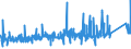 KN 8301 /Exporte /Einheit = Preise (Euro/Tonne) /Partnerland: Gabun /Meldeland: Eur27_2020 /8301:Vorhängeschlösser, Schlösser und Sicherheitsriegel `zum Schließen mit Schlüssel, als Kombinationsschlösser Oder als Elektrische Schlösser`, aus Unedlen Metallen; Verschlüsse und Verschlussbügel, mit Schloss, aus Unedlen Metallen; Schlüssel für Diese Waren, aus Unedlen Metallen