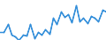KN 83023000 /Exporte /Einheit = Preise (Euro/Tonne) /Partnerland: Ver.koenigreich(Ohne Nordirland) /Meldeland: Eur27_2020 /83023000:BeschlÃ¤ge und Ã¤hnl. Waren, aus Unedlen Metallen, FÃ¼r Kraftfahrzeuge (Ausg. SchlÃ¶sser und Scharniere)