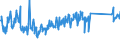 KN 83024190 /Exporte /Einheit = Preise (Euro/Tonne) /Partnerland: Litauen /Meldeland: Eur27_2020 /83024190:Baubeschläge aus Unedlen Metallen (Ausg. für Türen, Fenster und Fenstertüren Sowie Schlösser und Sicherheitsriegel mit Schlüssel Sowie Scharniere)