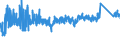 KN 83025000 /Exporte /Einheit = Preise (Euro/Tonne) /Partnerland: Schweiz /Meldeland: Eur27_2020 /83025000:Kleiderhaken, Huthalter, Konsolen, Stützen und ähnl. Waren, aus Unedlen Metallen