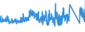 KN 8303 /Exporte /Einheit = Preise (Euro/Tonne) /Partnerland: Griechenland /Meldeland: Eur27_2020 /8303:Panzerschränke, Türen und Fächer für Stahlkammern, Sicherheitskassetten und ähnl. Waren, aus Unedlen Metallen